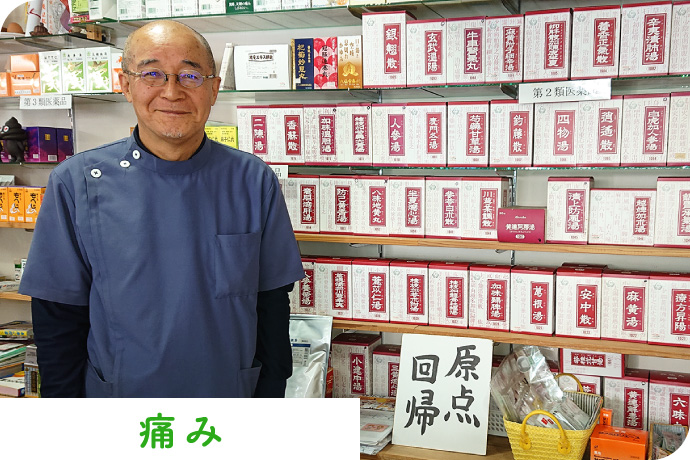 頭痛・胃痛・関節痛・痔などの痛み